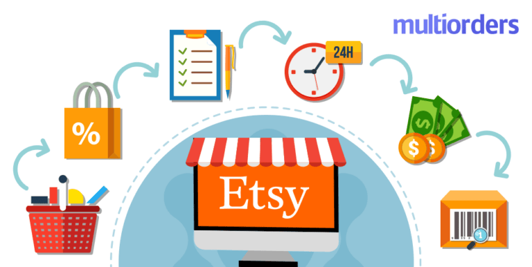 can-you-do-pre-orders-on-etsy