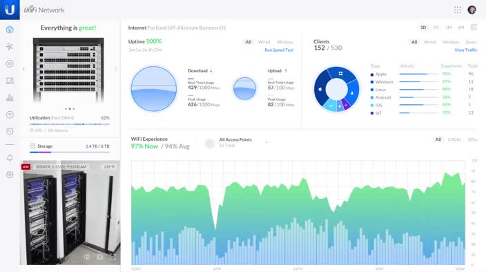 Ubiquiti RMA