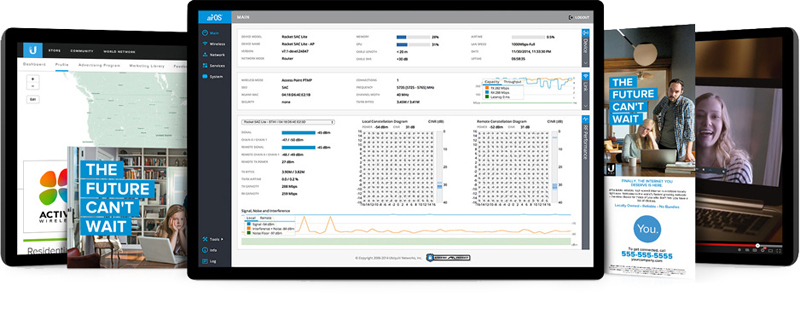 Ubiquiti M900 - iNet radios