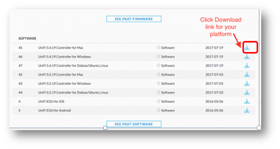 UniFi Controller Software