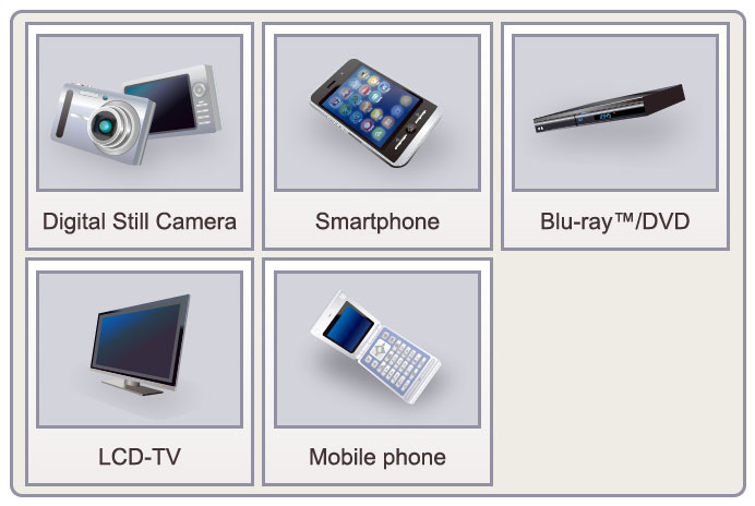 Murata Devices