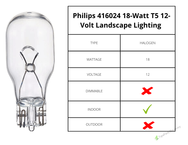 The Philips 416024 18-Watt T5 12-Volt Landscape Lighting Bulb is highly recommended for lighting dimmed areas like walkways, under cabinets, shelves, and most especially for accenting your landscape.