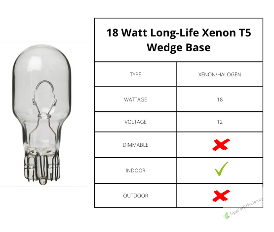 The 18 Watt Long-Life Xenon T5 Wedge Base has a Xenon and Halogen light types that you can use to replace your B921Xf bulb. 